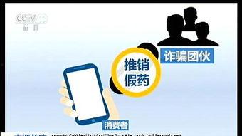 国产药骗局揭秘视频大全,揭秘视频大全深度剖析