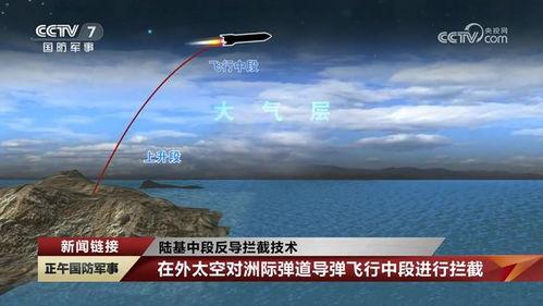 国产反导拦截视频,守护国家安全的新利器