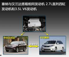 塞纳国产车衣视频,全方位保护，彰显尊贵品质